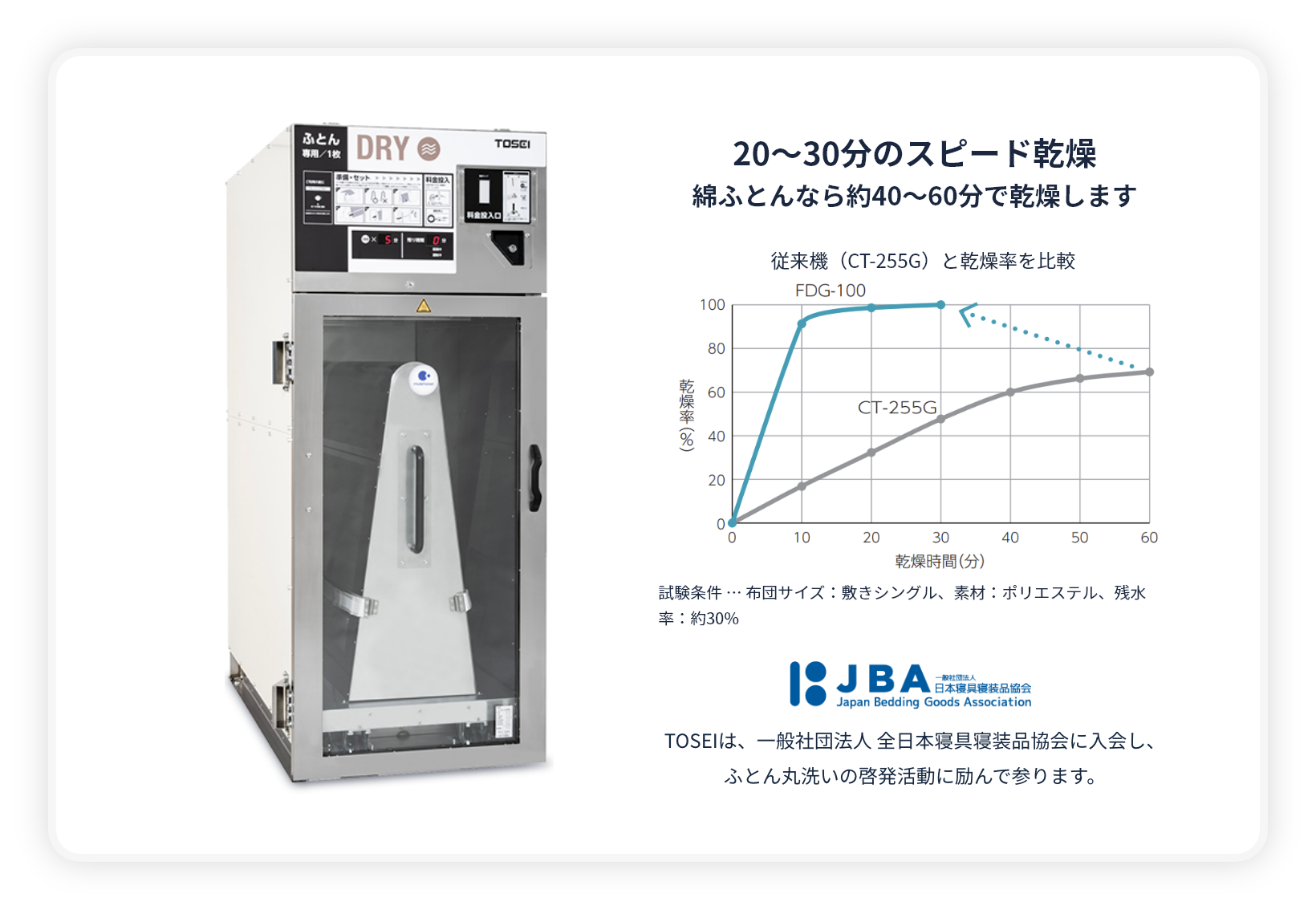 コインランドリー事業説明会 株式会社tosei トーセイ